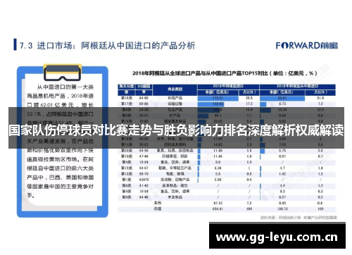国家队伤停球员对比赛走势与胜负影响力排名深度解析权威解读