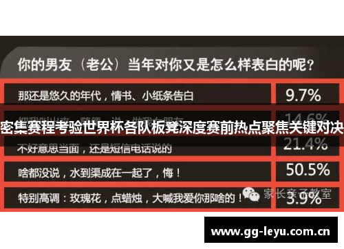 密集赛程考验世界杯各队板凳深度赛前热点聚焦关键对决